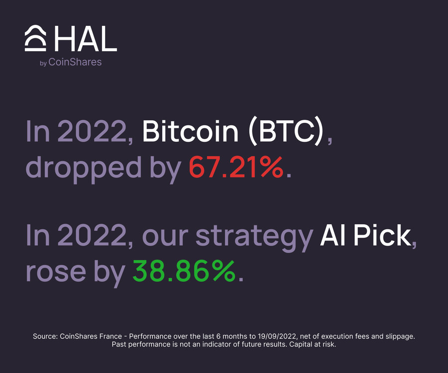 HAL, the only crypto trading solution created by professionals.